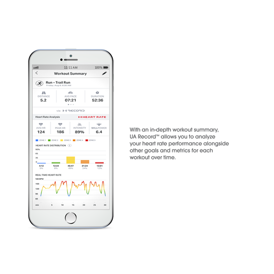 Under Armour Sport Wireless Heart Rate - Black - Heart rate monitoring, wireless in-ear headphones for athletes - Detailshot 6